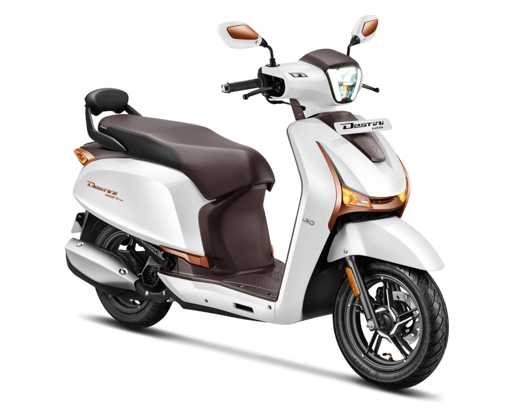 Hero MotoCorp Launches New Destini 125 with Industry-First Features